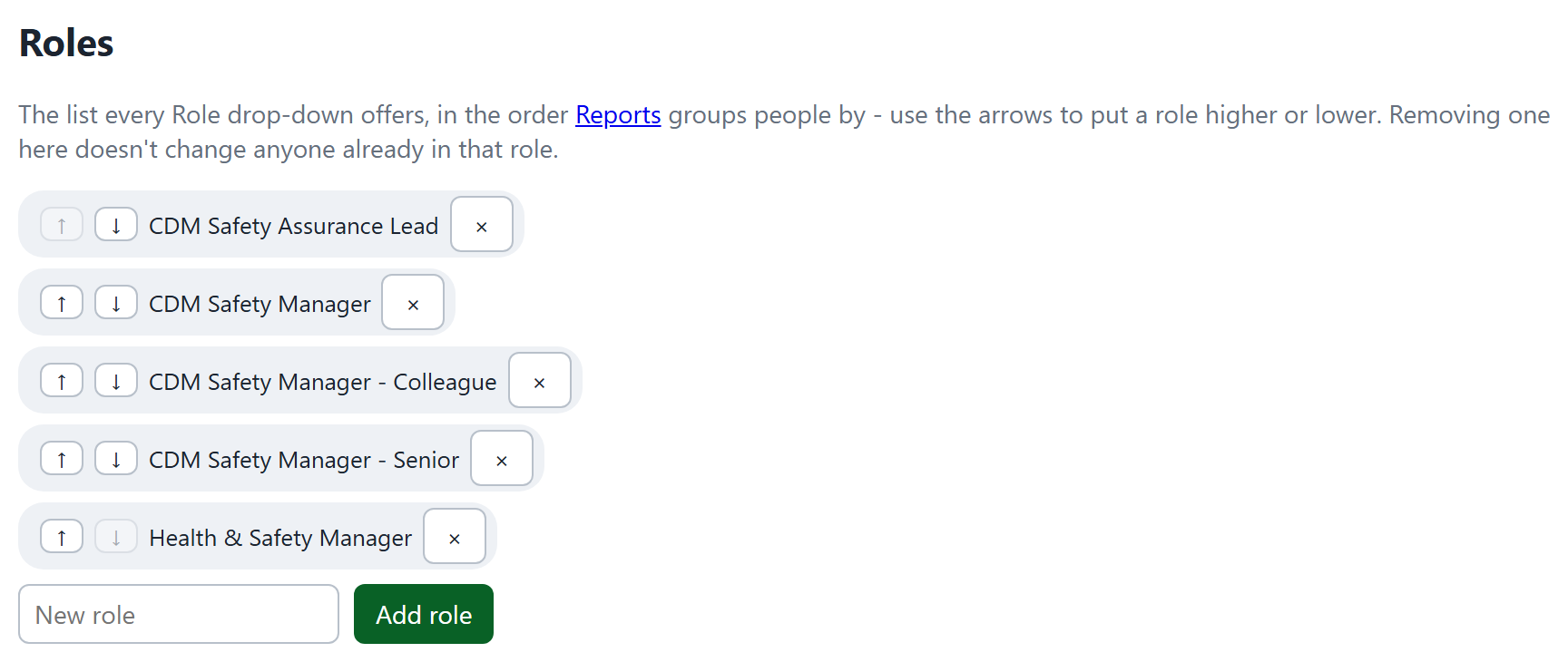 The Roles list: the arrows set the order Reports groups people in.